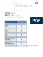 Covid 19 Case Report 3 10 2020