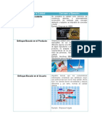 Fundamentos de La Calidad Foro 6