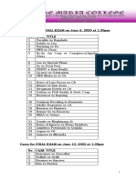 Cases For PRE-FINAL EXAM On June 6, 2020 at 1:30pm: No. Case Title