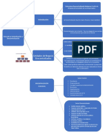 Estructura Descentralizada Moderna Facilita Gestión