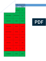 Informacion Telefonos