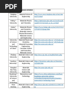 CSC University List