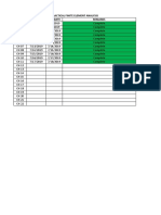 FEA STUDY PLAN