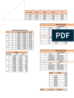 Datos ElevacióndeFondo