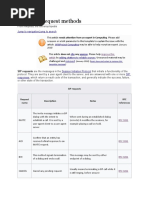 List of SIP Request Methods: Jump To Navigation Jump To Search