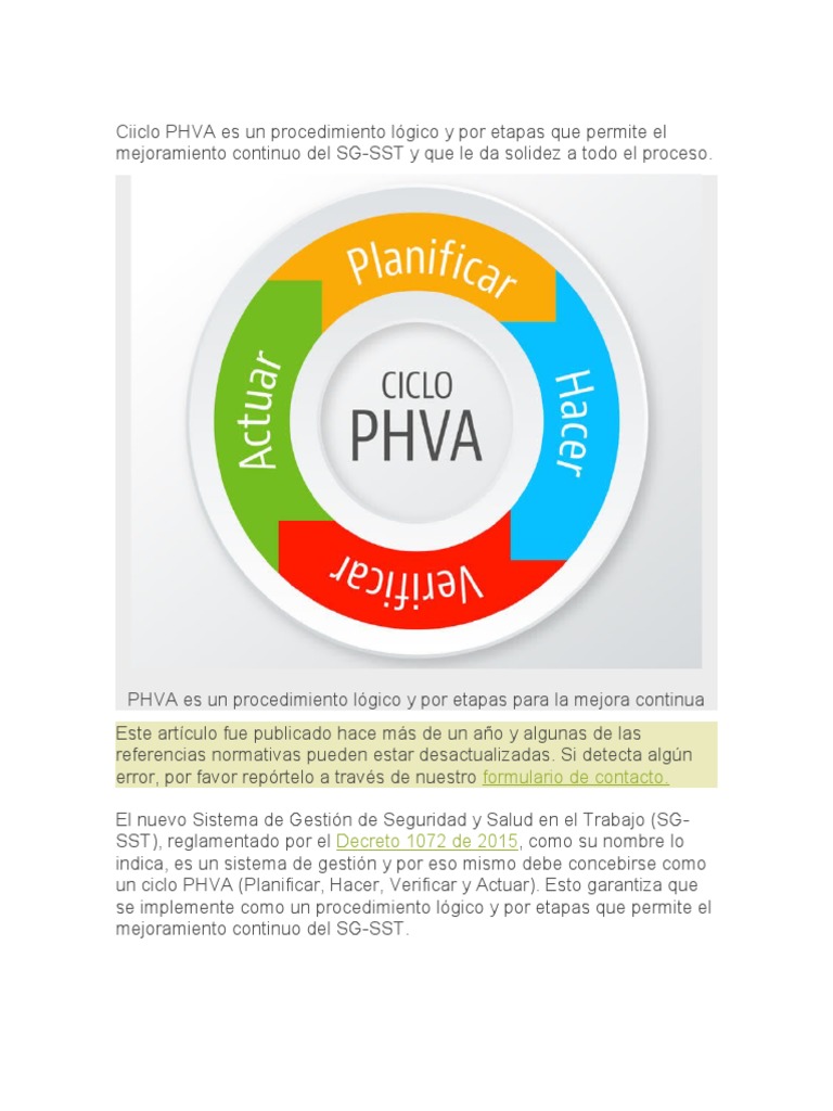 Ciclo PHVA en el SG-SST: Mejora Continua | PDF | Planificación | Evaluación
