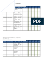 PMOInformatica Plantilla 