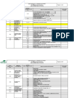 NOM-001-SCFI Seccion 5.2 Maq Diversion