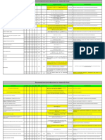 Criterios y Recomendaciones Insp. Visual