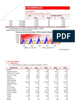 Estatisticas Economicas