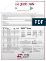 RS232 Quick Guide: EIA/TIA-232-F Standard