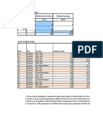 Pile Design For AXIAL Forces Final Check