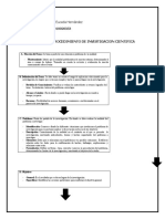 Metodos y Tecnicas de Investigacion