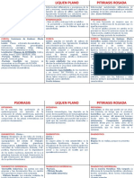 Cuadro Diferencial de Psoriasis, Liquen Plano y Pitiriasis Rosada