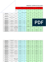 Consolidado Registro de Fallas Enero 2018 PG