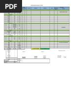 Monitoring Breakdown 6 Maret 2020