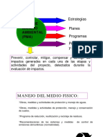 Manejo PDF