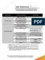 Tabla Carga Imo Prohibida Condicionada