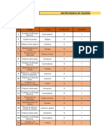 Formato Numero 2 - Clase 22.04.2020