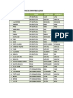 Actividad DCD Listados PACL PDF