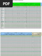 Red El Collao Mes: 2015: Informe Mensual