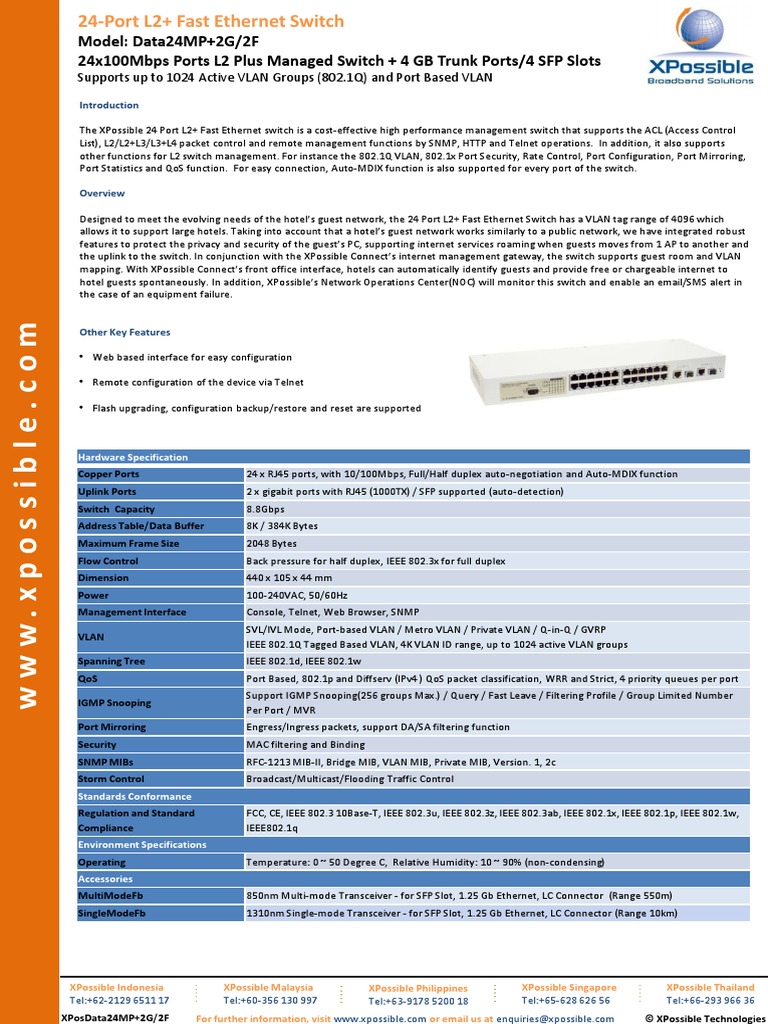Model Data24MP+2G/2F 24x100Mbps Ports L2 Plus Managed Switch + 4 GB