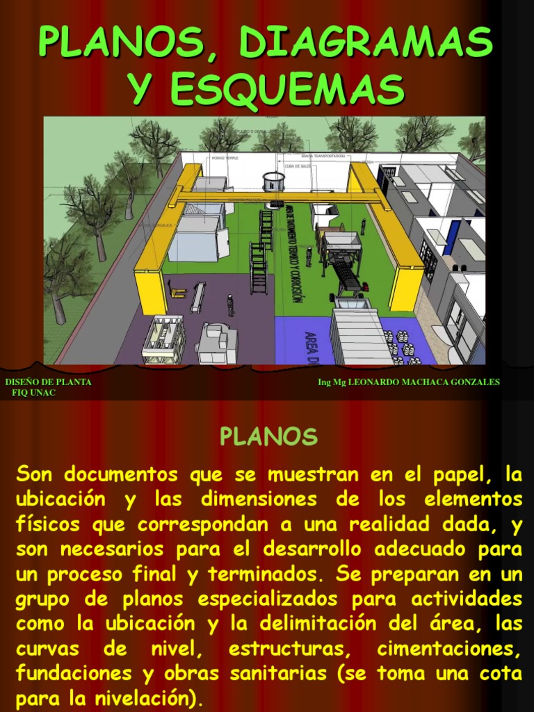 Diagramas de Diseño de Planta | PDF | Diseño | Plantas