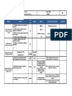 Finance - 4.PAP