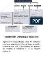 hipertension cronica