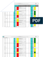 Matriz Andamios ODS 29