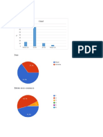 Graficos Encuesta