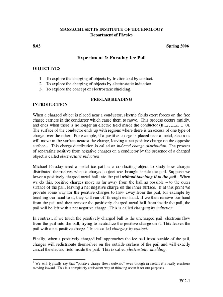 Experiment 2 Faraday Ice Pail Massachusetts Institute of Technology