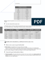 biologia texto