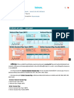 เกลียว NPT ,NPS, BSPT ,BSPP คืออะไร - Factorymartonline