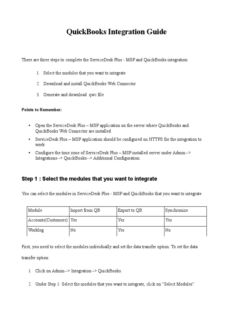 Quickbooks Integration Guide PDF Quick Books Download