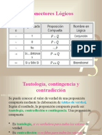 Tautología, Contradicción y Contingencia