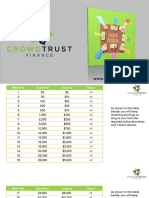 CrowdTrustFinance Packages PDF