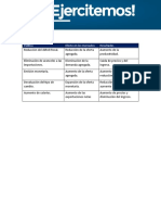 API1 - Economia Argentina