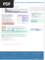 Depression Quiz Results - Psych Central