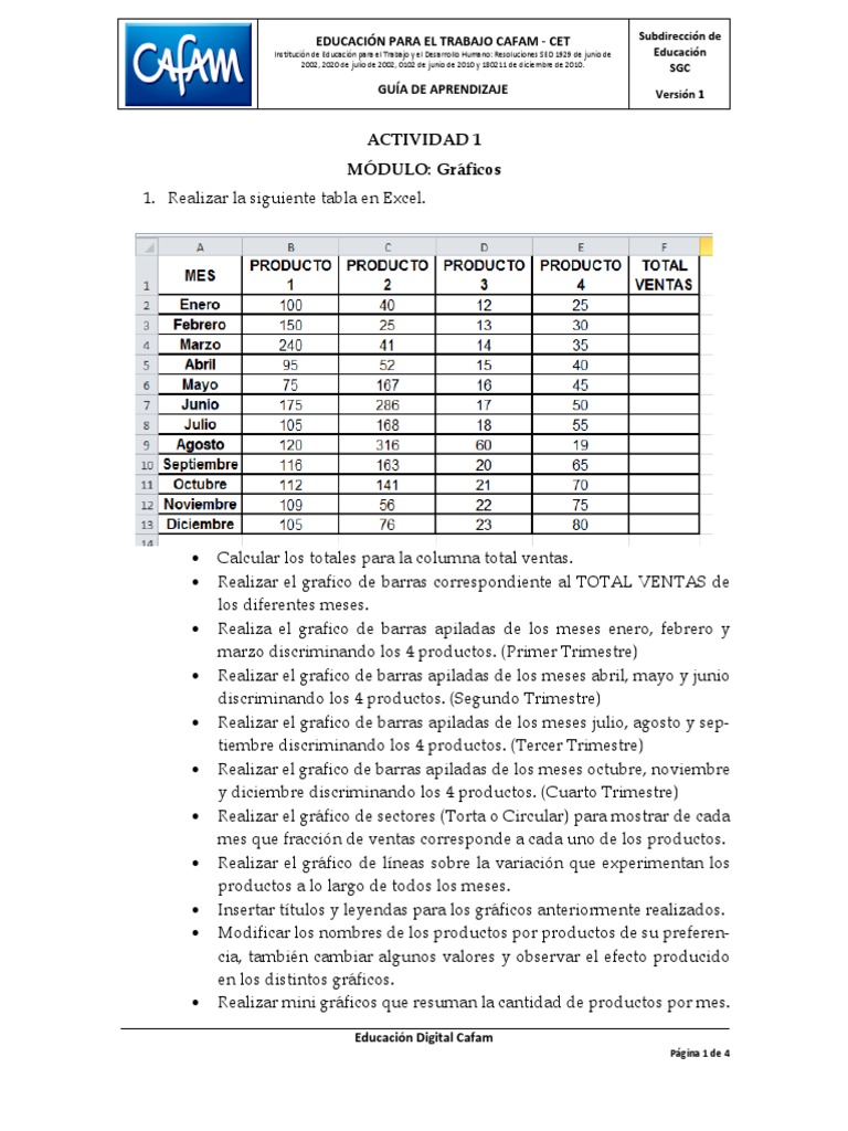 Actividad Modulo 2 Pdf Pdf Informática Informática Y Tecnología