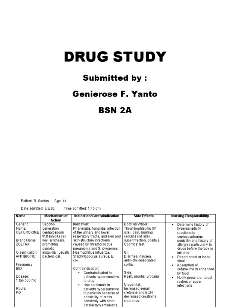 Drug Study RLE PDF Aspirin Gastroesophageal Reflux Disease