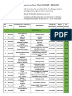 Interviu Pentru Acces În Profesie Desfășurat Online - Filiala BUCUREȘTI - 29.05.2020