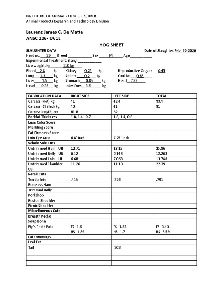 Laurenz James C. de Matta ANSC 106-UV1L Hog Sheet: Slaughter Data Date ...