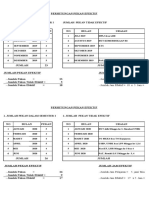 Perhitungan Pekan Efektif Dan Kalender Pendidikan 2019 - 2010