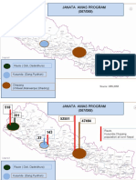 Janata Awas Program (067/068) : Raute (Doti, Dadeldhura)