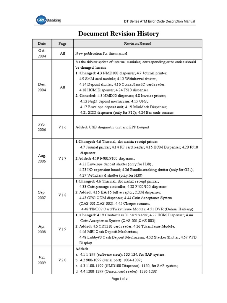 Document Revision History DT Series ATM Error Code Description Manual