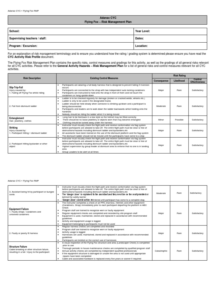 Flying Fox Risk Management Plan | PDF | Risk | Prevention