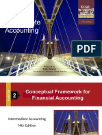 293006779-Conceptual-Framework-Finacc-TOA.ppt