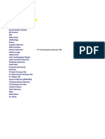 Tabel Daftar Perusahaan Gri Listed