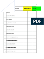 KD Bahasa Inggris KLS X (6 KD) Ganjil 2019.2020